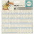HeatWave Stencil Serif / Plantilla Ondas Descontinuado We R Memory Keepers