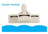 Double Scallop Edge Punch / Perforadora de Orilla Doble Escalopa Descontinuado Martha Stewart